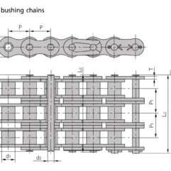 Technical drawing of a triplex roller chain and bushing chain with top, side, and end views and labeled dimensions (P, L, d1, d2, b1, b2).