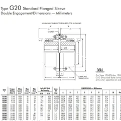 Engineering cross-section of a Type G20 standard flanged sleeve with dimension lines and a parts table in millimeters, showing A–J labels and lubrication sleeve detail
